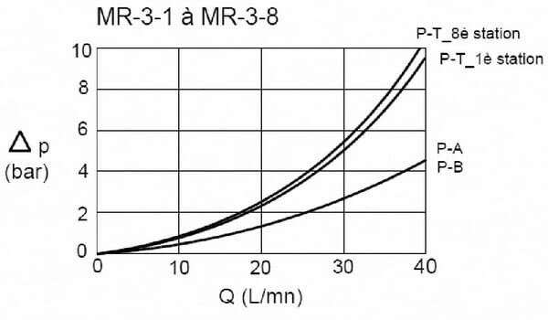 KR040221