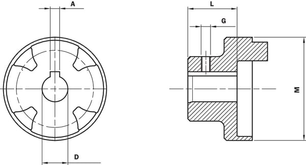 KR050390