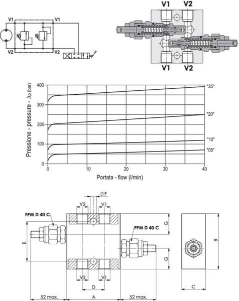 KR030545