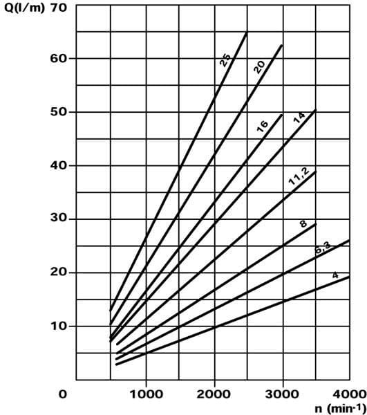 KR035064